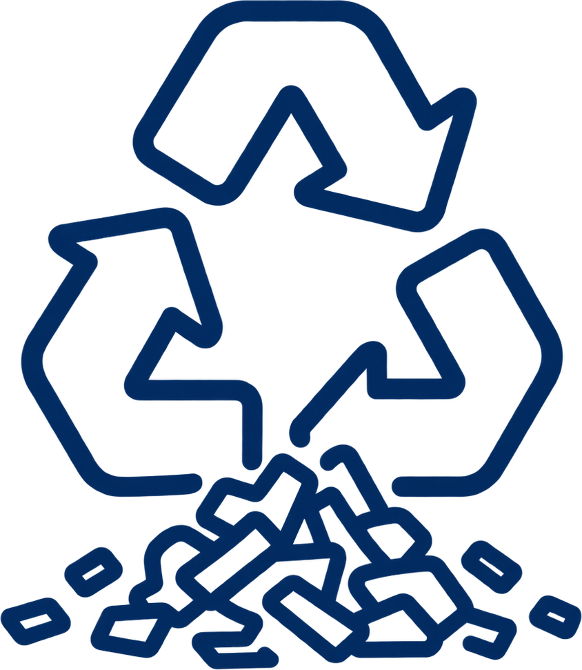 Recycling & Waste Management